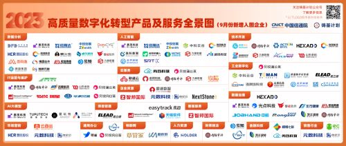 卓爾數科摘得金觸點、靈眸獎、金刀獎等多項營銷大獎，彰顯倉儲業數字化營銷新典范